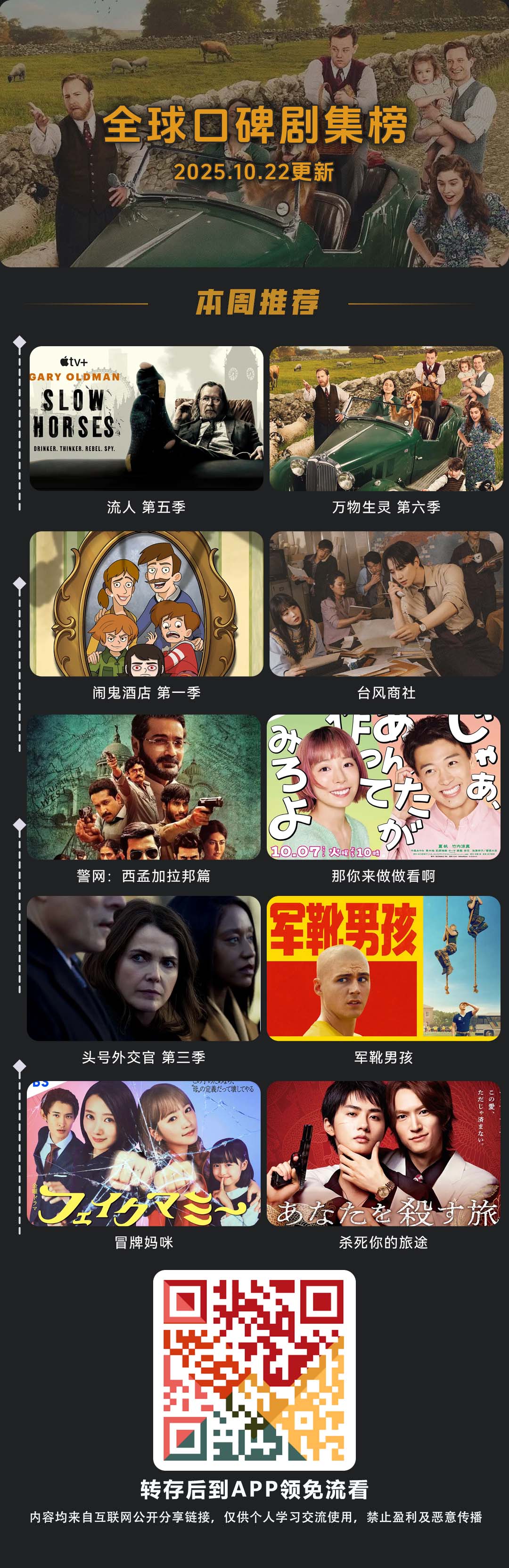 豆瓣每周剧集榜单20251022.jpg 豆瓣每周剧集榜单20251022.jpg