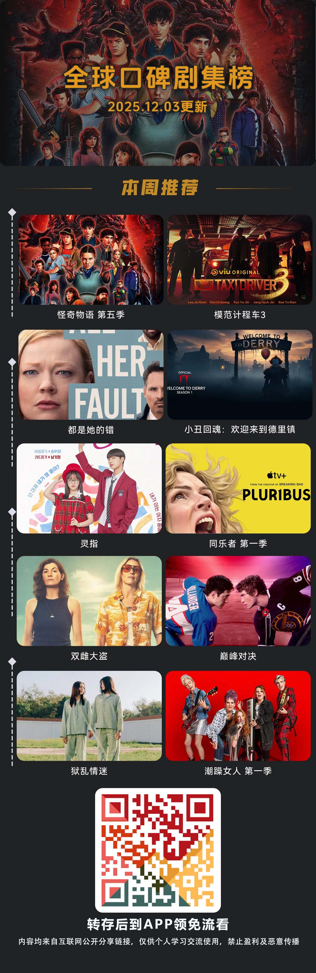 豆瓣每周剧集榜单20251203.jpg